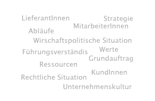 Beratungsverständnis